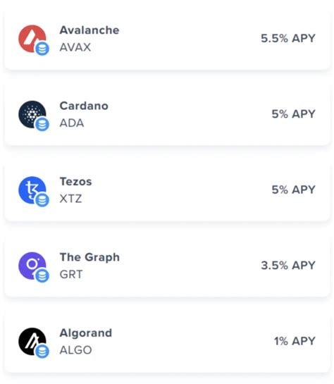 Algorand (ALGO) Staking Rewards Calculator: Earn ∼4.10.